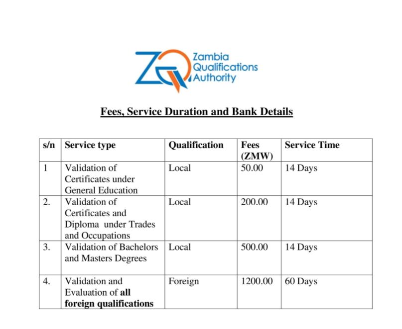 NO VERIFICATION, NO OPPORTUNITY &mdash; ZAQA WARNS